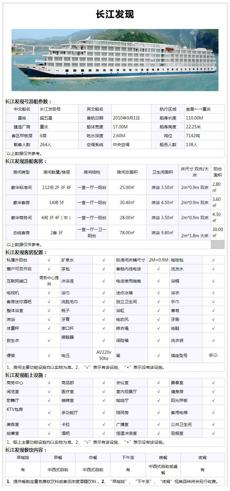 長江發現號